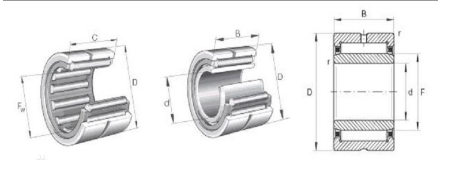 RNA series of needle roller bearings RNA series of needle roller bearings