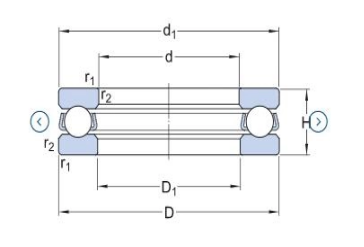 스러스트 볼 베어링 51115 스러스트 볼 베어링 51115