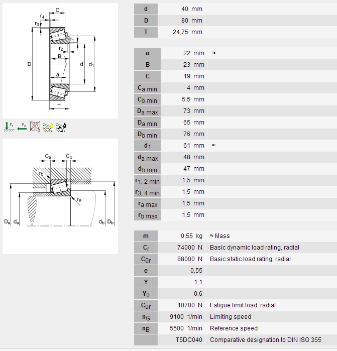 Single row steel cage tapered roller bearing 32208 Single row steel cage tapered roller bearing 32208